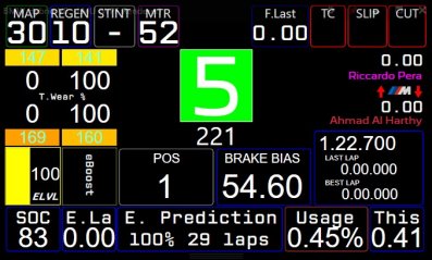 BMW M Hybrid V8 Dashboard Layout 4