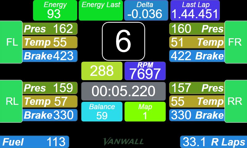 Vanwall Vandervell 680 Dashboard Layout 1
